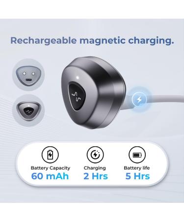 HeadaTerm-2 Migraine Relief Device e-TNS Technology Rechargeable Head Cap Treatment for migraine and Headache Drug-Free Clinically Proven Fast-Acting No Side Effects (1* HeadaTerm 2 +3*Electrodes) 1*HeadaTerm 2 + Standa  - Buy Online on GoSupps.com
