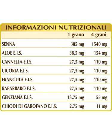 Dr Giorgini Health corns or pills with durability 90 g - Buy Online on GoSupps.com