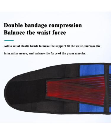 Derbut Lower Back Support Belt | Adjustable Tiller Trainer Girdle | Posture Corrector for Sciatica Herniated Disc & Scoliosis | Pain Relief for Men & Women | Size 3XL - Buy Online on GoSupps.com