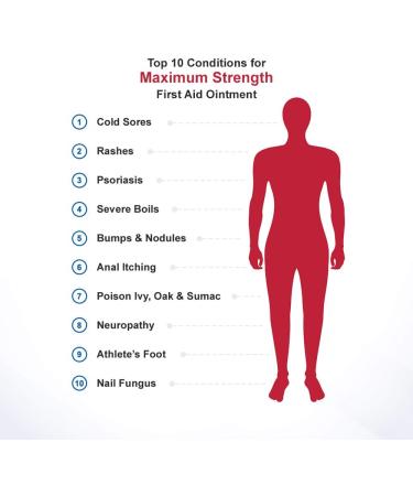 EMUADMAX Ointment 0.5oz - Maximum Strength Eczema Cream for Athletes Foot, Psoriasis, Jock Itch, Rash & Skin Yeast Infection - Buy Online on GoSupps.com