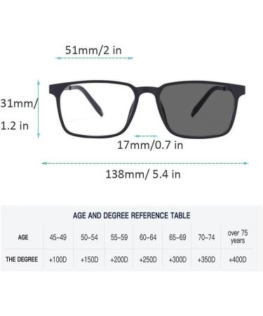 Photochrome Blue Light Blocking Reading Glasses for Men & Women - Outdoor Transition Sunglasses (Black 2.0x) - Buy Online on GoSupps.com