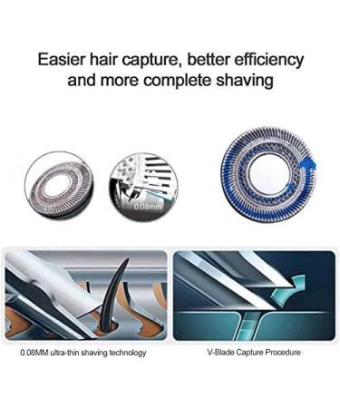 GeRRiT Electric Razor for Men - Waterproof Cordless Rotary Shaver | Wet & Dry Rechargeable Electric Razors for Superior Shaving Experience - Buy Online on GoSupps.com