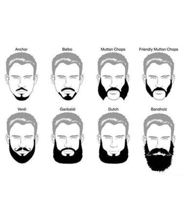 Fast Effective Beard Growth Spray | Enhance Whiskers & Moustache Style - Shape & Oil Pen for Perfect Facial Hair - Buy Online on GoSupps.com