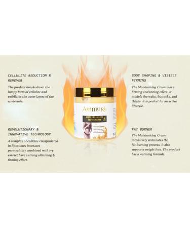 Ammuri Natural Cellulite Massager Moisturising Cream Large Tub Firms Skin Reduces Appearance of Cellulitis Anti Cellulitis Hot Cream Slimming Cream Vet Burning Organic Slimming Cream Legs Arms Taille 250g - Buy Online on GoSupps.com