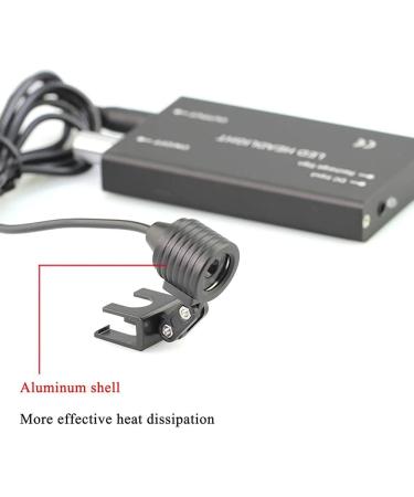 Headband Magnifier Rechargeable Magnifier Watch Repair Magnifier 2.5X/3.5X420mm Dental Loupes Magnifier Head Mount Magnifying Glass 5W Portable LED Headlight Plug In Clip (Size:2.5X Color:Purple) 2.5X Purple - Buy Online on GoSupps.com