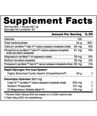 NutraBio Super Carb Sweet Tea 30 Servings - Fast-acting Energy & Recovery Formula - Buy Online on GoSupps.com