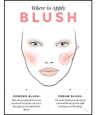 Benefit Cosmetics Moonberry Blush - Rich Berry Shade for Radiant Cheeks - Buy Online on GoSupps.com