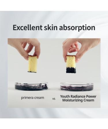 PRIMERA Youth Radiant Power Moisturizer Cream 50ml - Skin Barrier Booster Intensive Hydration Premium Beauty - Buy Online on GoSupps.com