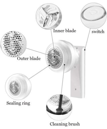 Premium Rechargeable Lint Remover & Fabric Shaver | Best Defuzzer for Clothes Couch & Blanket - Easy to Clean - Buy Online on GoSupps.com