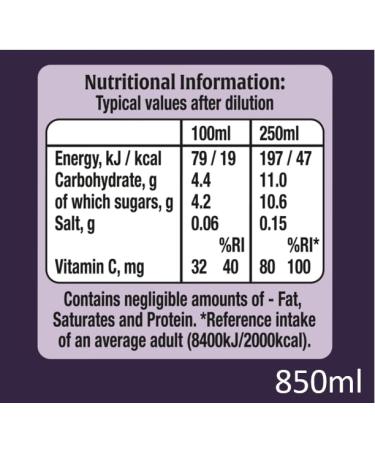 Ribena Concentr de Cassis 850 g - Buy Online on GoSupps.com