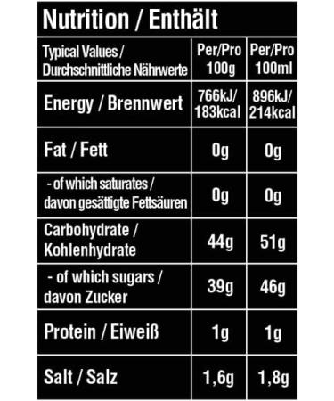 Golden West Food Group Completely Fresh Foods Jack Daniels Original Barbecue Sauce 553 g pack of 2 - Buy Online on GoSupps.com