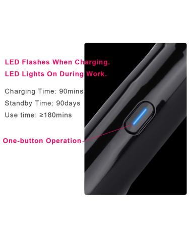 Professional Electric Makeup Brushes Set - Rotating Foundation Brush & Multi-Functional Tools for Women - Shop Internationally! - Buy Online on GoSupps.com