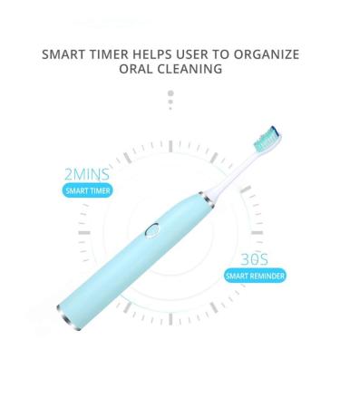 WISSBLUE Electric Toothbrush - USB Rechargeable Sonic Toothbrush Travel Set with Smart Timer, Deep Clean & 5 Modes - Sky Blue - Buy Online on GoSupps.com
