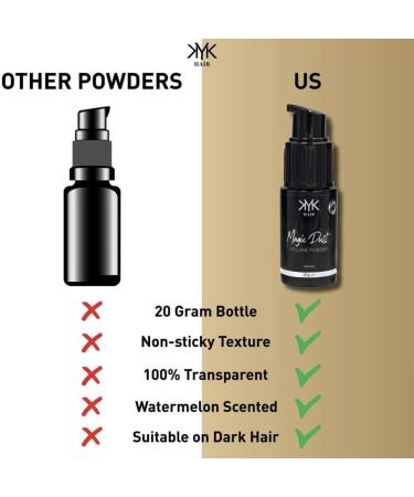KYK Hair Magic Dust Volume Powder - Hair Texture Spray for Men & Women - Non-Sticky Thickening Product for Instant Volume & Body - Buy Online on GoSupps.com