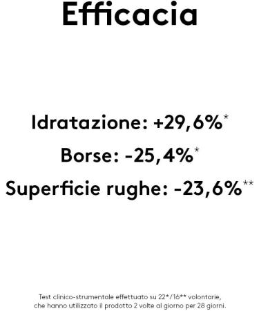 Korff Supreme - Crema Contorno Occhi Antirughe Ripristina e Ridensifica 15ml - Buy Online on GoSupps.com