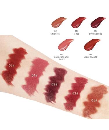Buy Long Wearing Velvet Matte Lipstick Set - 5PCS Mini Capsule Kit | Waterproof & Moisturizing - Buy Online on GoSupps.com