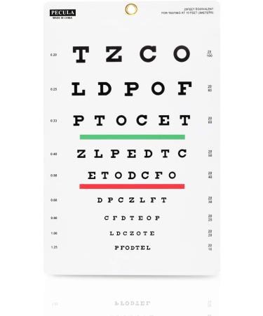PECULA Eye Chart Snellen Eye Chart Wall Chart Snellen Charts for Eye Exams 10 feet 9 X 14 in.