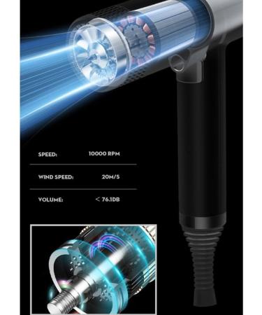 Dewedrt Professional Hair Dryer Negative Ionic Blow Dryer Hot Cold Wind Salon Hair Styler Tool Electric Hair Blowdryer Easy Install US Plug - Buy Online on GoSupps.com