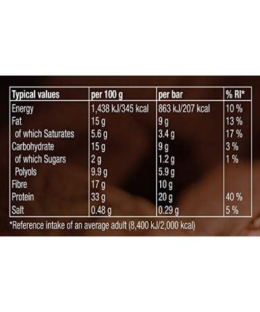 Reflex Nutrition R-Bar Protein Bar 20g Whey Protein - Double Chocolate Brownie (12x60g) | Low Sugar, High Fiber - Buy Online on GoSupps.com