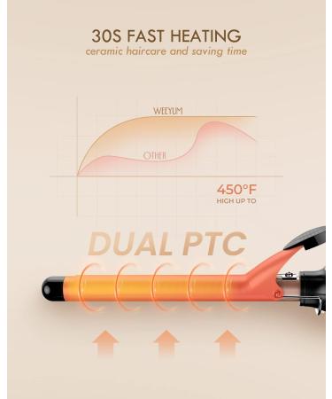 3/4 Inch Long Barrel Curling Iron - Ceramic Tourmaline Hair Wand - Dual Voltage - Buy Online on GoSupps.com