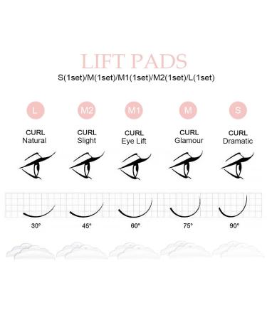 Eyelash Lifting Set | 2022 Updated Lash Lift Kit for Personal Use & Gifts | Enhanced Formula for Gorgeous Lashes - Buy Online on GoSupps.com