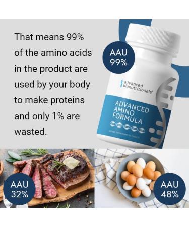 Advanced Bionutritionals PerfectAmino Formula - Vegan Amino Supplements for Muscle Growth & Energy - 150 Tablets - Made in USA - Buy Online on GoSupps.com