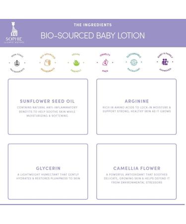 Sophie la Girafe Babycare Lotion - Vegan Moisturizer for Healthy Skin - 175ml Pack of 2 - Sunflower Seed Oil & Arginine - Buy Online on GoSupps.com