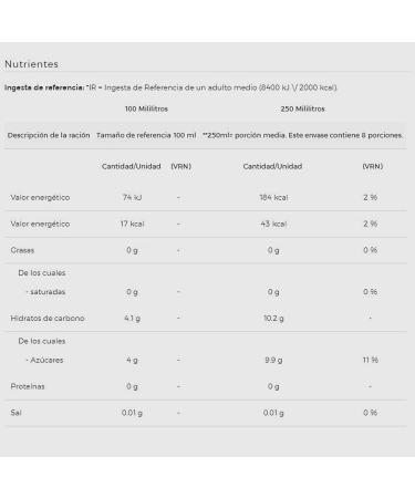 What Orange Soda - 500 ml. - Buy Online on GoSupps.com