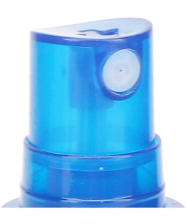 Psoriasis Relief Spray Set - 2pcs 30ml Treatment for Itching, Skin, Hand, Foot - Buy Online on GoSupps.com