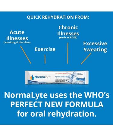 NormaLyte Oral Rehydration Salts - Pack of 6 | Vegan Electrolyte Powder for Hydration Energy & Dehydration Relief | Pure No Preservatives Potassium Supplement - Buy Online on GoSupps.com