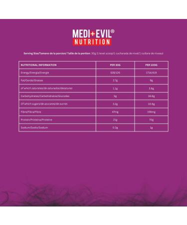 Medi-Evil Nutrition Whey Dynamic Protein Caramel Biscuit Flavour 600g 20 Servings Whey Protein Powder for Muscle Growth Vegetarian Caramel Biscuit 20 Servings (Pack of 1) - Buy Online on GoSupps.com