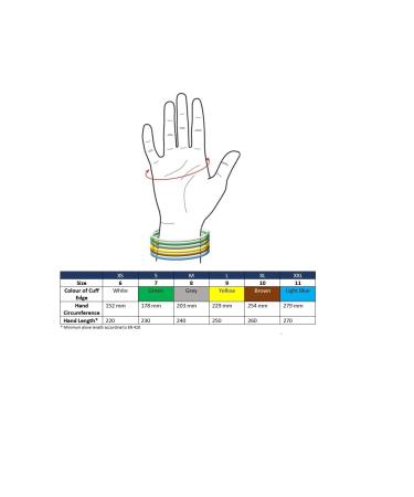 JERSETTE 301 Latex Chemical Resistant Cleaning Gloves - Waterproof Kitchen Dishwashing Gloves - Size 9 Large - Blue Industrial Safety Gloves - 1 Pair - Buy Online on GoSupps.com