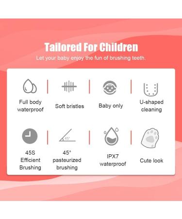 Kids' Sonic Electric Silicone Toothbrush - U Shape 360 Degrees | Pink B | Ages 2-6 | 1 Count - Buy Online on GoSupps.com