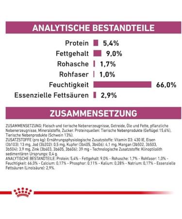 ROYAL CANIN Veterinary Renal Dog Food 2.4 kg Chicken Complete Diet for Adult Dogs Can Help Support Kidney Function in Chronic Renal Failure - Buy Online on GoSupps.com