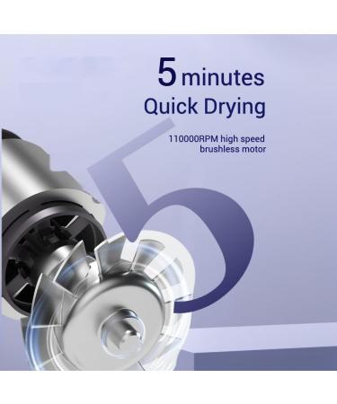 Hair Dryer - 110000 RPM High-Speed Brushless Motor Negative Ionic Blow Dryer for Fast Drying 1400W 4Temps /2Speeds Low Noise Thermo-Control Hairdryer with Magnetic Nozzle&LED Display - Buy Online on GoSupps.com