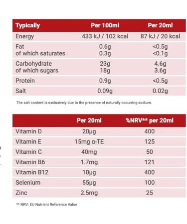  Tudor Liquid Immune Support Formulas with Vitamin D C B12 B6 & Zinc Vegan Gluten Free 2 x 250 ml - Buy Online on GoSupps.com