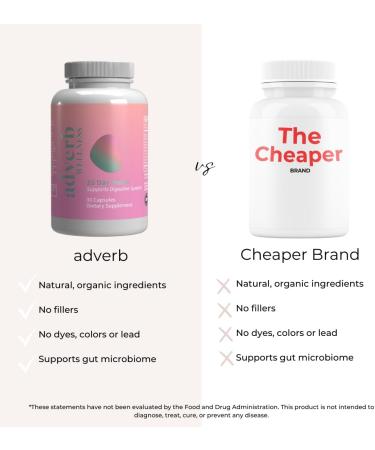 15-Day Gut Cleanse: Natural Detox & Digestive Health Support with Psyllium Husk Cascara Sagrada & Probiotics - 60 Capsules - Buy Online on GoSupps.com
