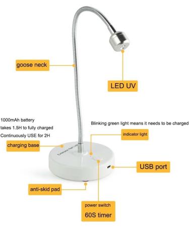 YIZHUO Portable Rechargeable UV LED Nail Lamp for Gel Nails - Gel X Lamp with GooseNeck Design - Nail Dryer for Gel Polish - Buy Online on GoSupps.com