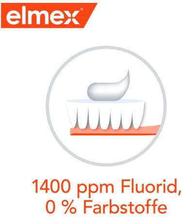 Elmex Junior Toothpaste 4-Pack (75ml) | Effective Cavity Protection for Ages 6-12 | 1400ppm Fluoride for Strong Permanent Teeth | International Shipping - Buy Online on GoSupps.com