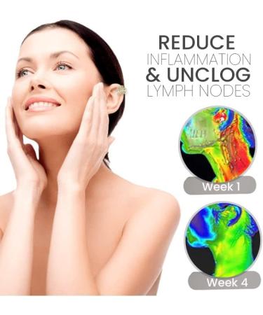 Lymphvity Auriculotherapy White Onyx EarCuff Lymphvity Auriculotherapy White Onyx EarCuff Slimio Auricular Rowline Ear Cuff Acupressure Slimming Earrings Non Pierced Clip on Ears (3Pairs) - Buy Online on GoSupps.com