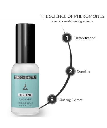Pheromones to Attract Men for Women (Heroine) - Elegant Ultra Strength Organic Fragrance Body Perfume (1 Fl. Oz)(Human Grade Pheromones to Attract Men) Fresh 1 Fl Oz (Pack of 1) - Buy Online on GoSupps.com