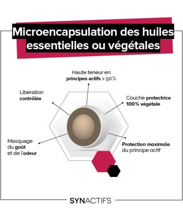 ARAGAN Synactive Circactives Pack of 2 | Food Supplement Circulation Heavy Legs | Red Vine Grape Lemon Selenium Essential Oil | 60 Capsules | 1 Month Take Made in France - Buy Online on GoSupps.com