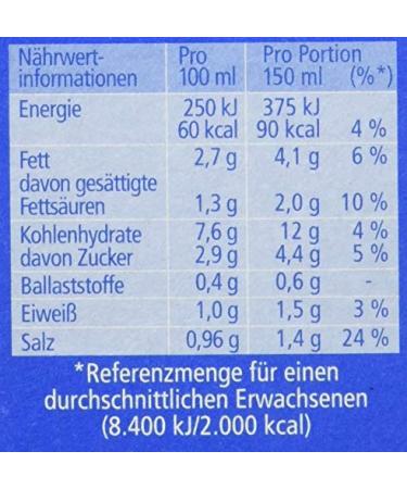 Authentic Hot Thai Curry with Crispy Croutons - 9-Pack (3 Bags 450ml Each) - International Shipping Available - Buy Online on GoSupps.com