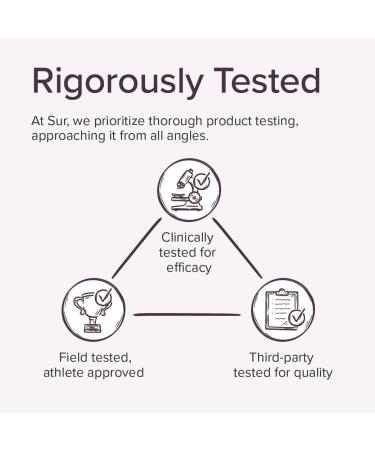 Sur Organic Beet Root Capsules 1000mg - Supports Healthy Circulation and Increased Energy - Nitric Oxide Superfood (120 Capsules) - Buy Online on GoSupps.com