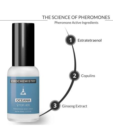Pheromones For Women (OCEANA) Body Spray - Elegant Ultra Strength Organic Human Pheromones Fragrance Body Spray 50mL - Human Grade Pheromones to Attract Men  - Buy Online on GoSupps.com