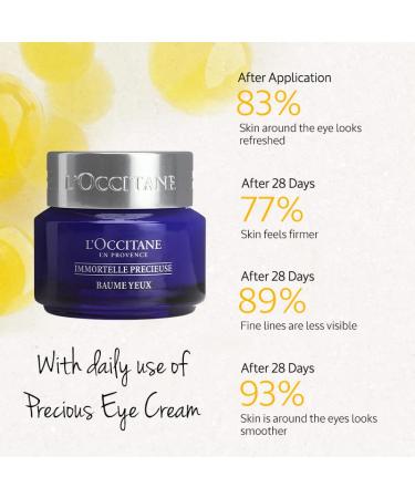 L'Occitane Immortelle Precious Eye Balm 0.5 Fl Oz | Brightening Eye Treatment - Buy Online on GoSupps.com