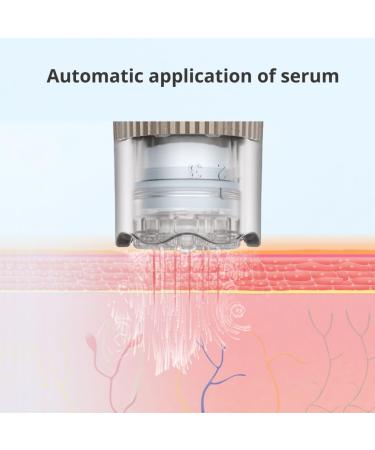Dr. Pen H3 Hydra Pen Automatic Serum Applicator - Authentic Derma Beauty Pen - Trusty Skin Care Tool Kit - 0.25mm 12pins 2 + 0.25mm Round Nano x3 + 0.25mm Silicone Nano x3 - Buy Online on GoSupps.com