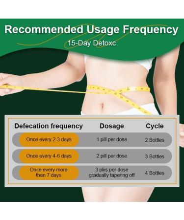 FreeCare 15 Day Gut Cleanse | Colon Broom Detox & Weight Loss Pills for Men & Women | Fast-Acting Super Colon Cleanse - 40 Capsules 2 Daily - Buy Online on GoSupps.com