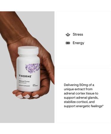 Adrenal Cortex Supplement - 60 Capsules for Stress Support & Energy Boost - Buy Online on GoSupps.com
