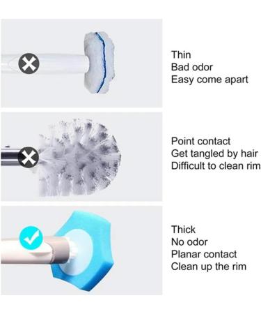 Disposable Toilet Cleaning System Disposable Toilet Flushable Refill Fresh Brush Flushable Refills - 48 PCS - Buy Online on GoSupps.com